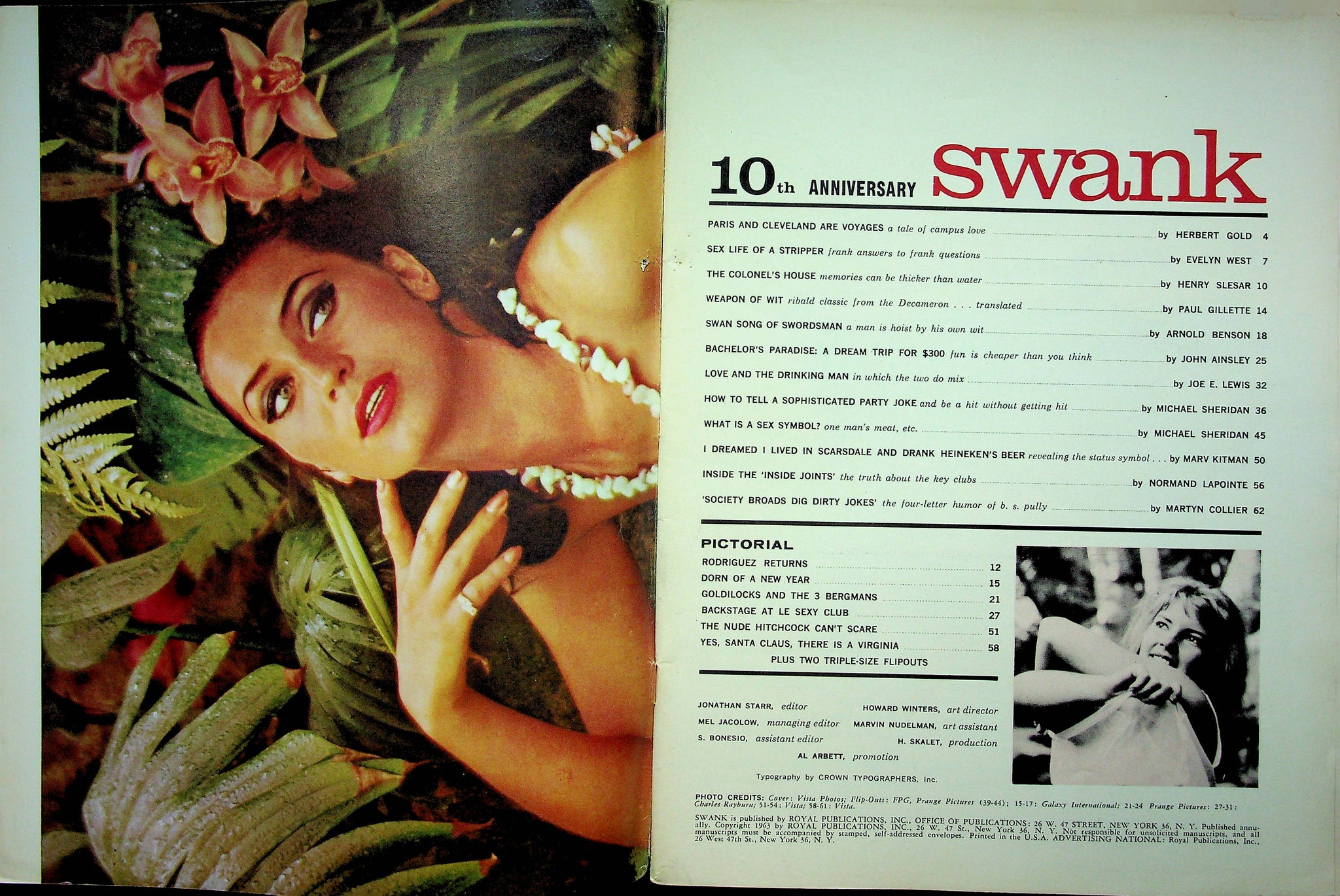 Swank Magazine 10th Anniversary 1963 052322RP – Mr-Magazine